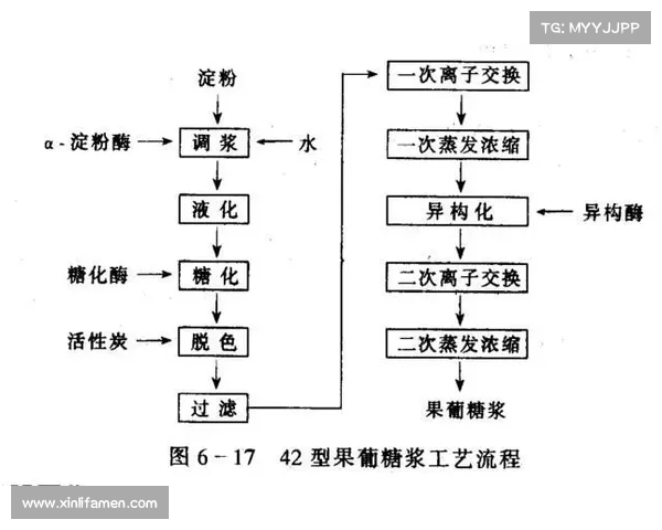 传统灌香糖制作工艺详细指南从原料准备到成品呈现的全过程解析 传统灌香糖制作工艺详细指南从原料准备到成品呈现的全过程解析