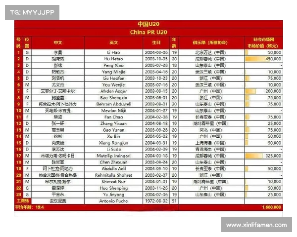 2023亚洲杯中国队比赛时间安排及重要赛事一览