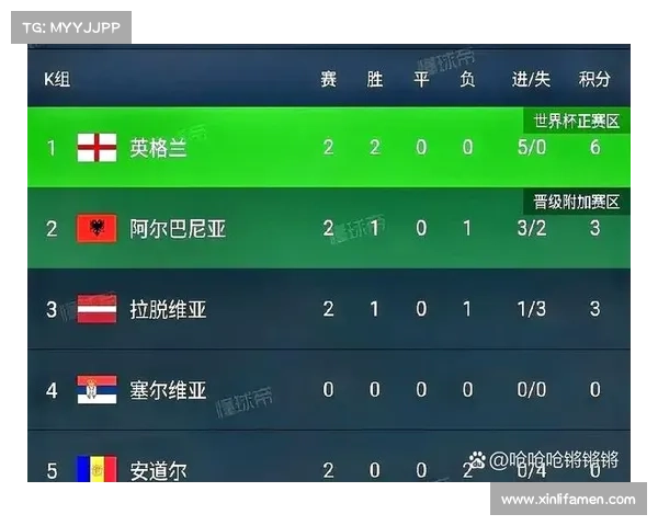 法国队与英格兰比赛时间公布世界杯八强对决即将上演