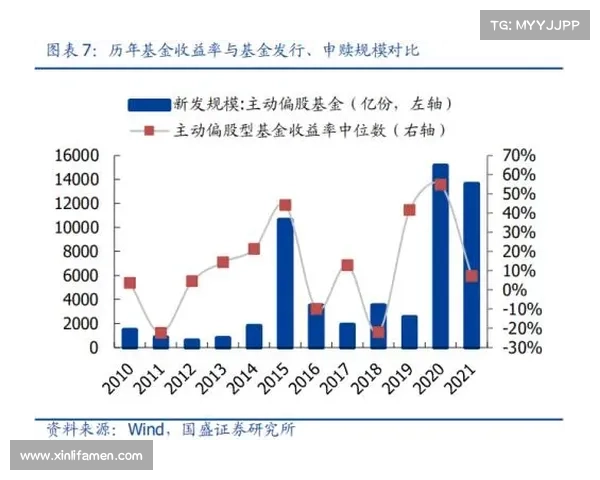 巴黎圣日耳曼豪购背后的挑战与应对策略分析 巴黎圣日耳曼豪购背后的挑战与应对策略分析